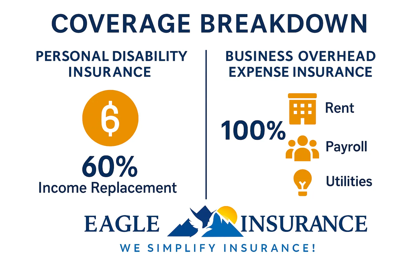 Essential Disability Insurance for Small Businesses in Idaho